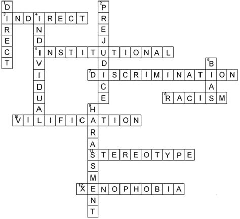 experience discrimination crossword clue|Experienced discrimination